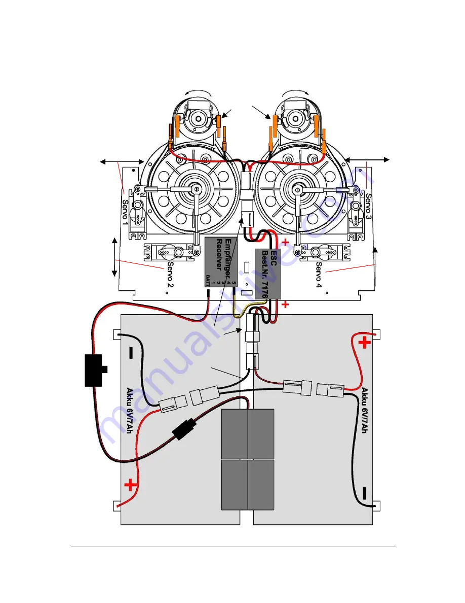 GRAUPNER VELOX Operating Instructions Manual Download Page 7