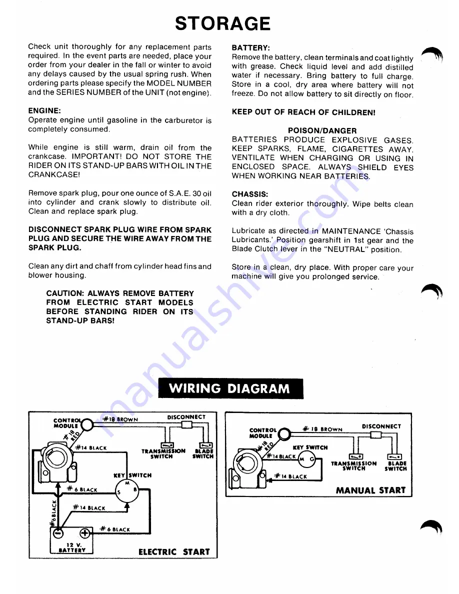 Gravely 1130E Operator'S Manual Download Page 18