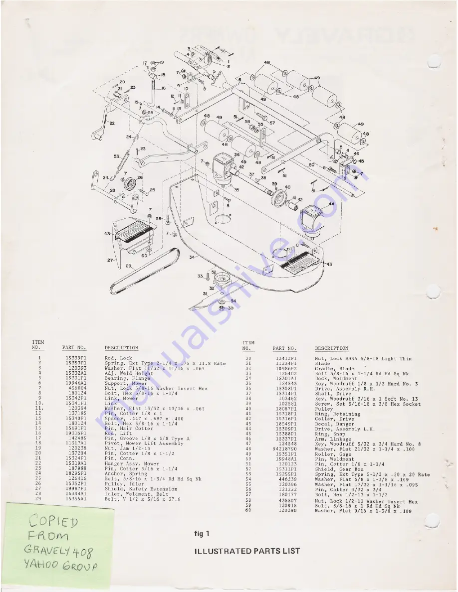 Gravely 15459E1 Owner'S Manual Download Page 2