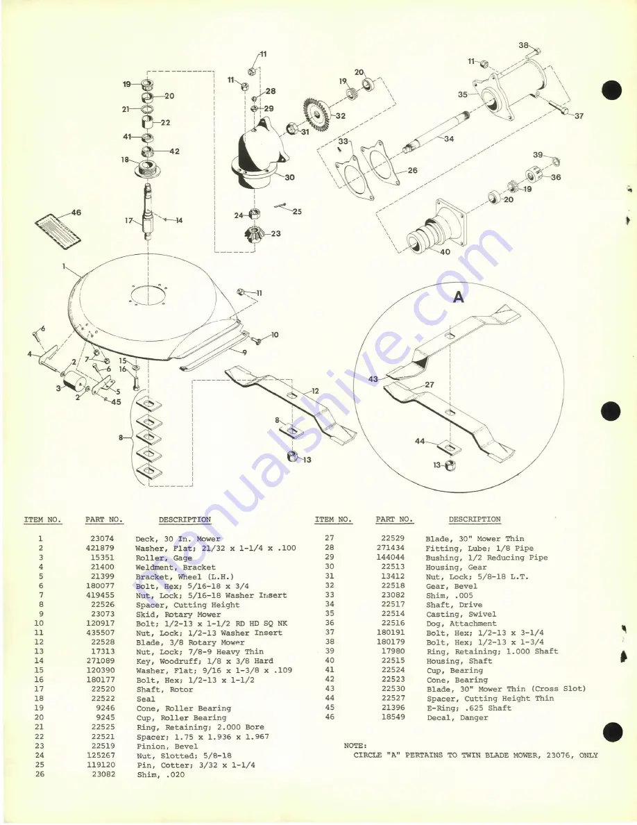 Gravely 22531 Скачать руководство пользователя страница 2