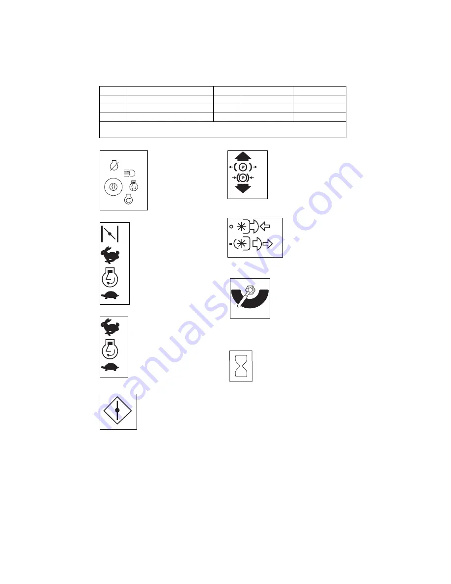 Gravely 915042 Owner'S/Operator'S Manual Download Page 10