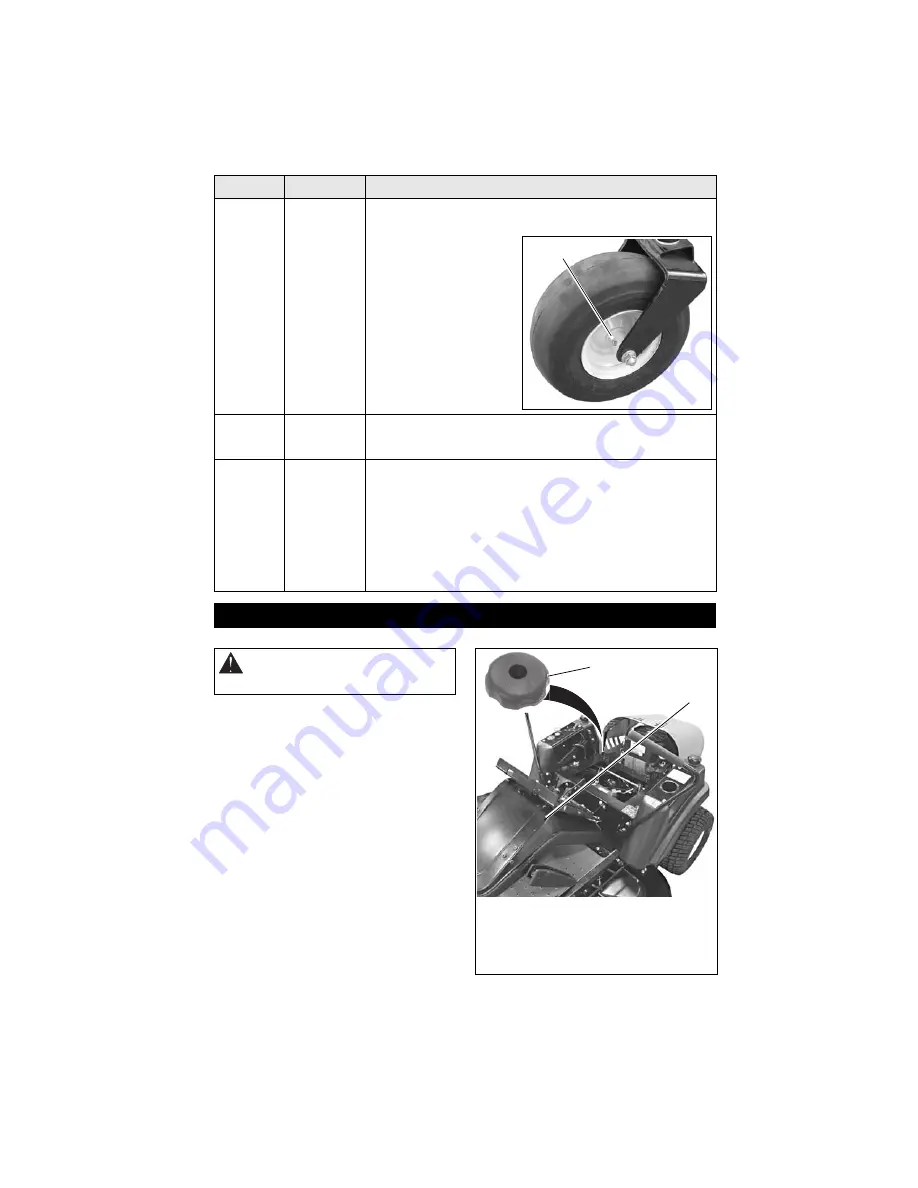 Gravely 915042 Owner'S/Operator'S Manual Download Page 15