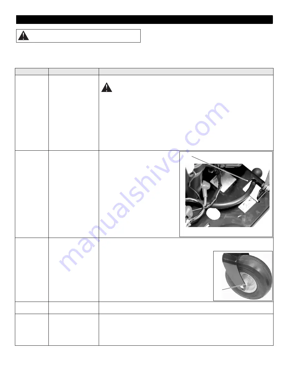 Gravely 915076 Скачать руководство пользователя страница 14