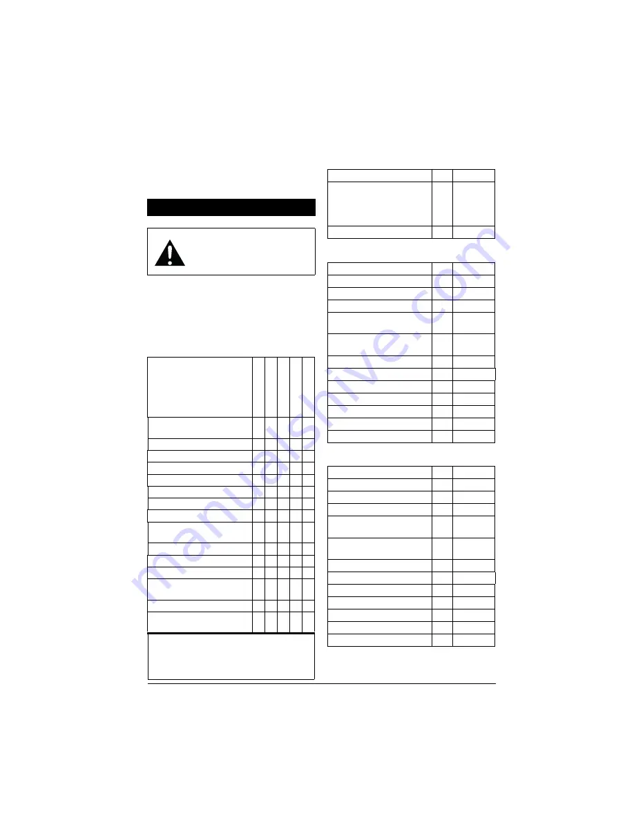 Gravely 915172 Operator'S Manual Download Page 18