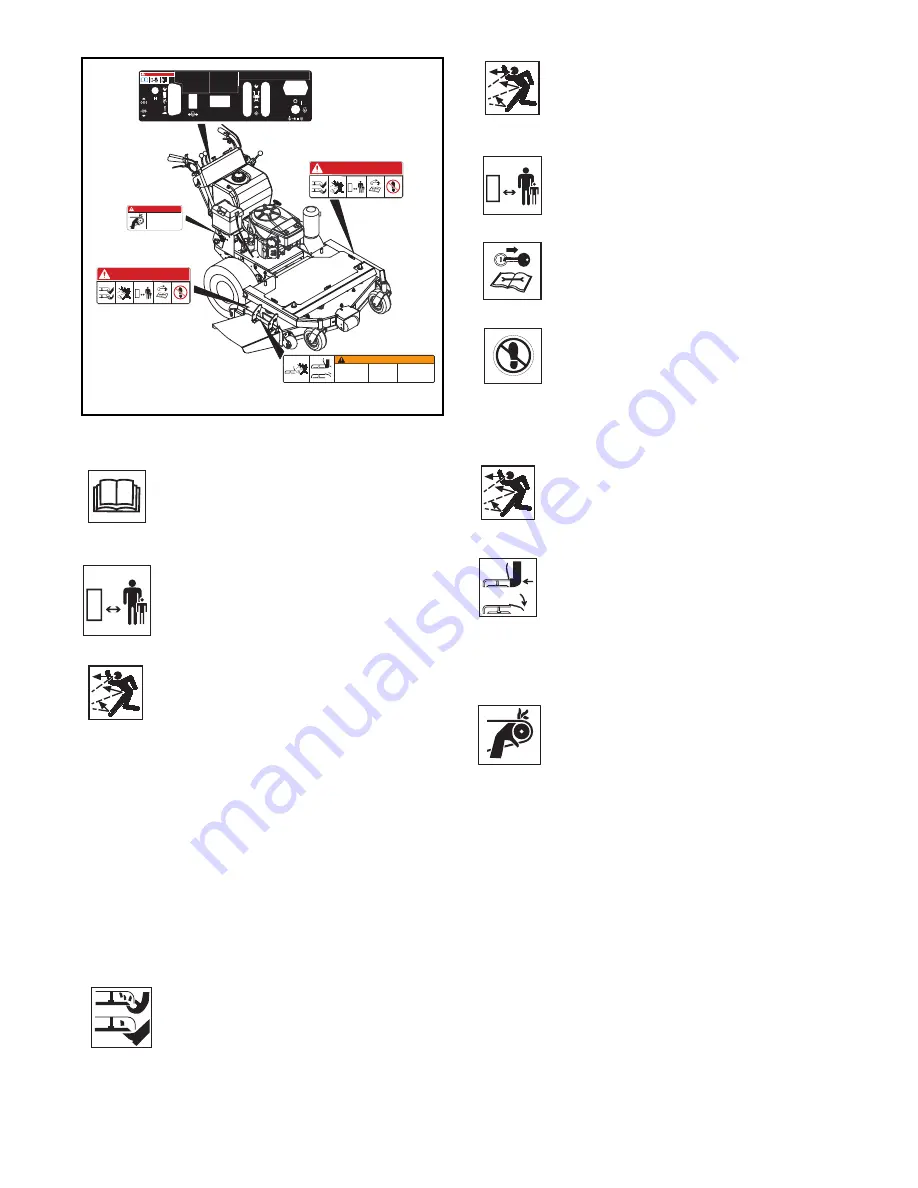 Gravely 988105 Owner'S/Operator'S Manual Download Page 7