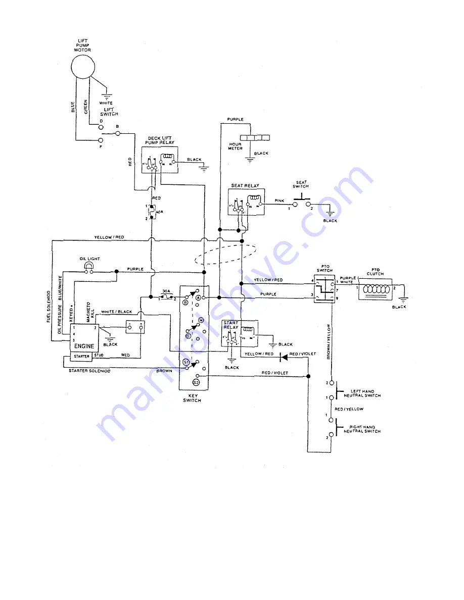 Gravely 991001-008 Service Manual Download Page 54