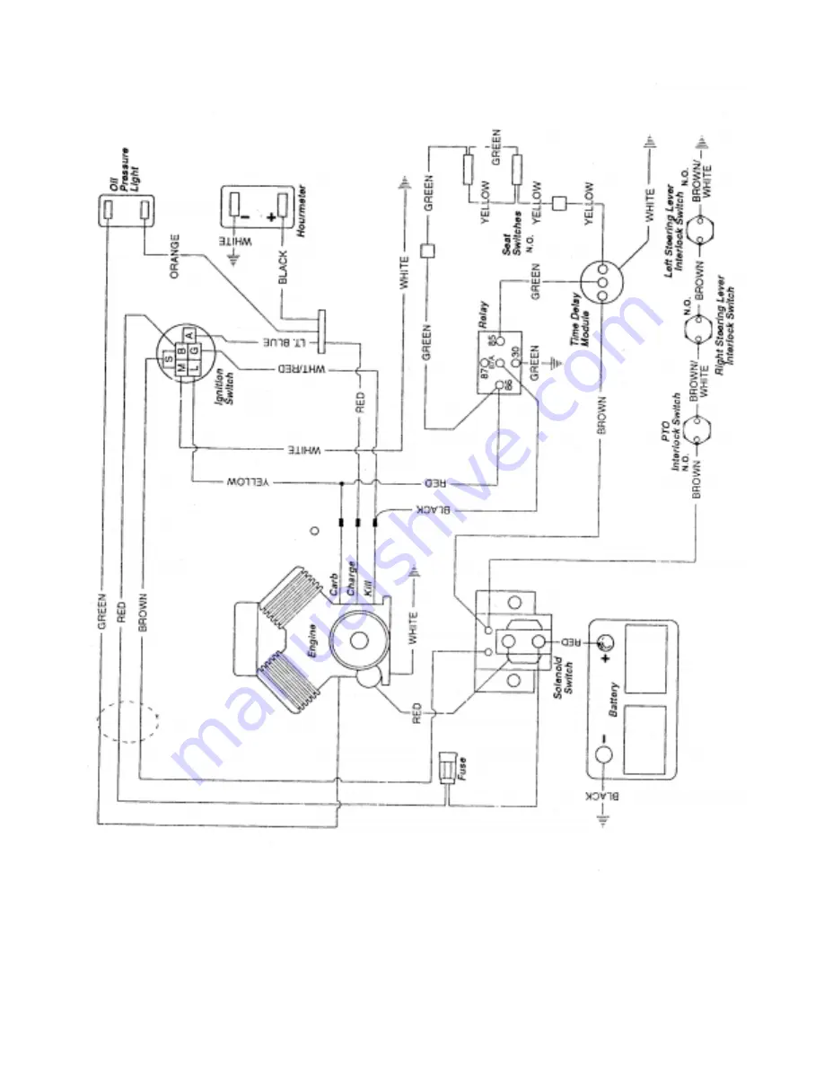 Gravely 991001-008 Service Manual Download Page 63