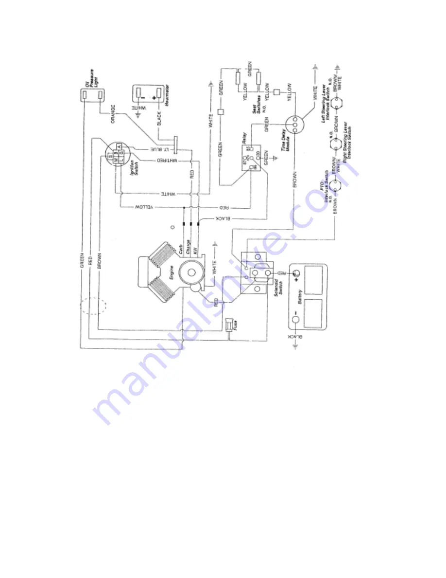 Gravely 991001-008 Service Manual Download Page 68