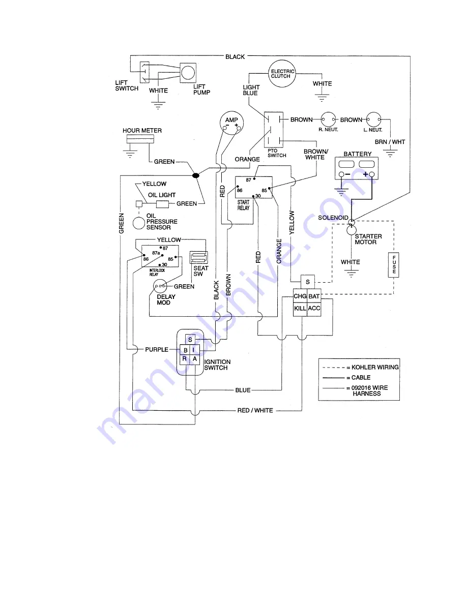 Gravely 991001-008 Service Manual Download Page 75