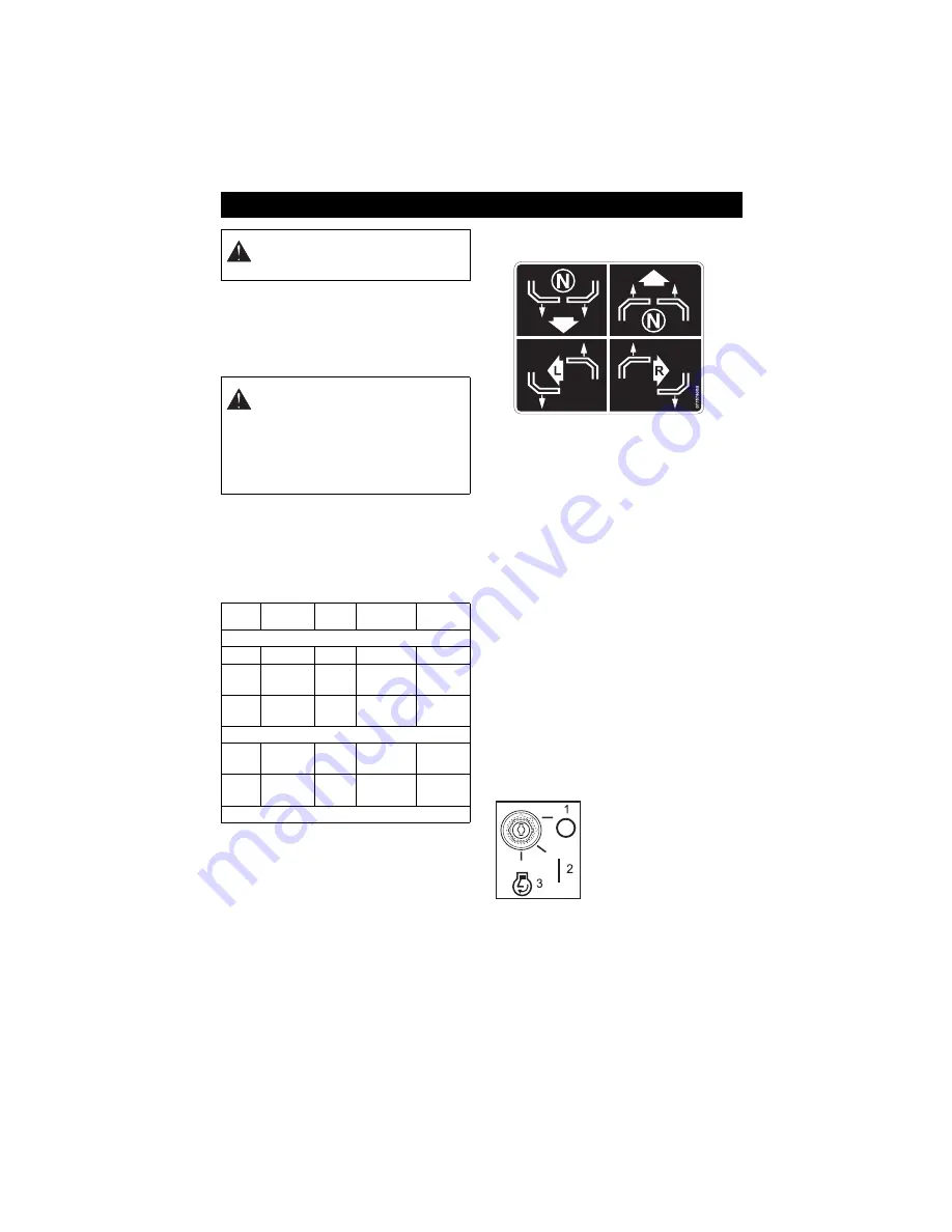 Gravely 99108 Compact Pro 34 Operator'S Manual Download Page 12