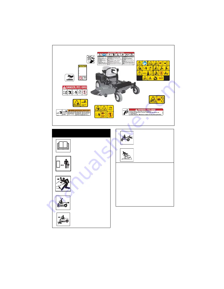 Gravely 991082 ZT HD48 Owner'S/Operator'S Manual Download Page 5