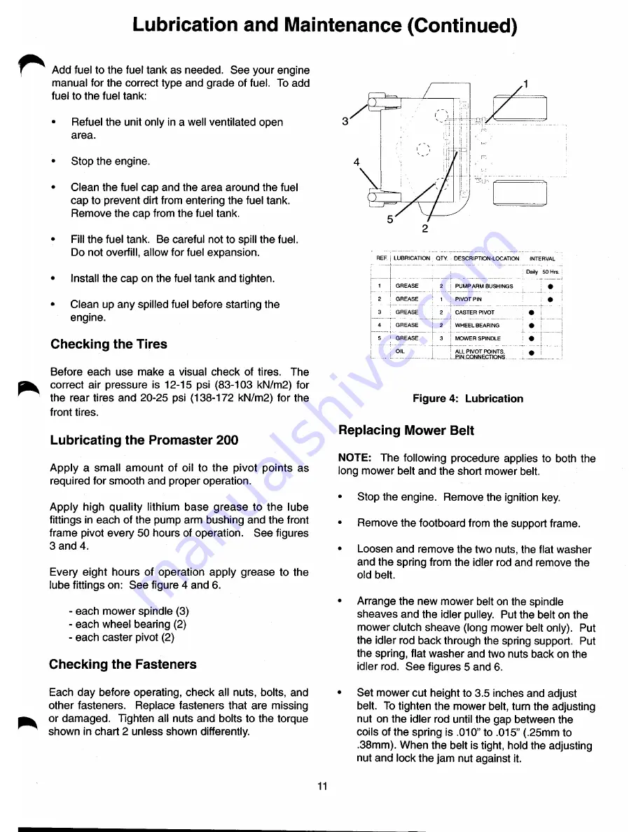 Gravely 992 Owner'S Manual Download Page 13