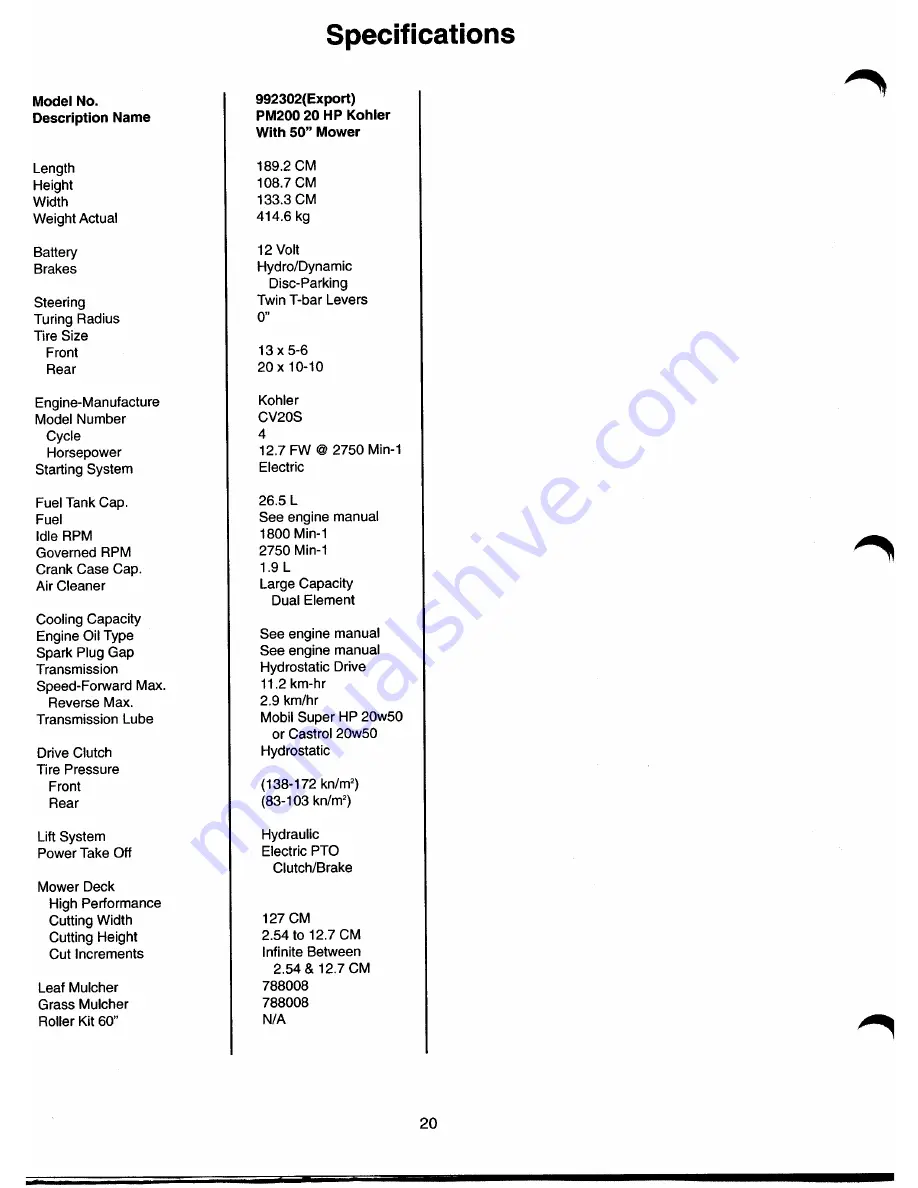 Gravely 992 Owner'S Manual Download Page 22