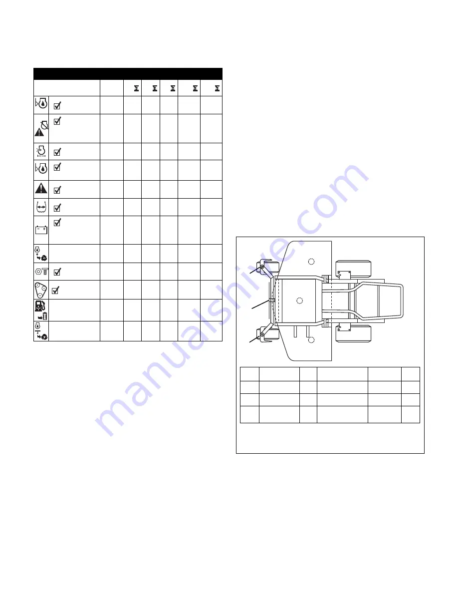 Gravely 992041 Owner'S And Operator'S Manual Download Page 13