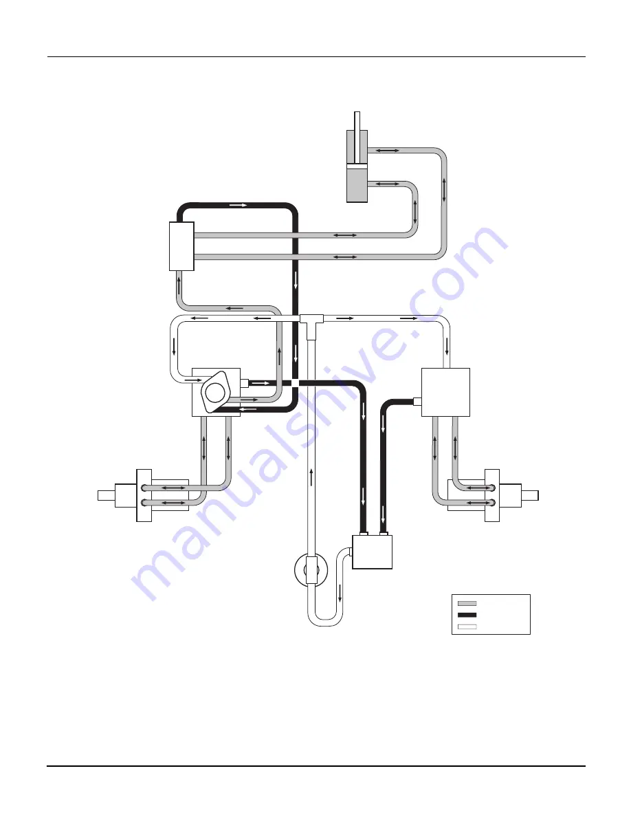 Gravely 992077 19HP-144Z Parts Manual Download Page 16