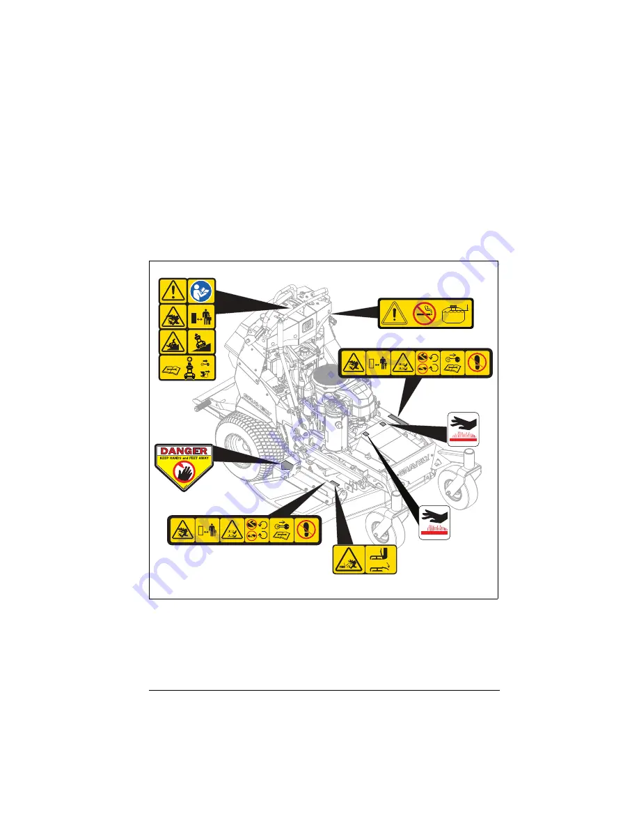 Gravely 994149 Operator'S Manual Download Page 5