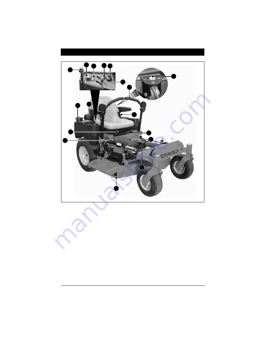 Gravely Compact-Pro 34 991088 Operator'S Manual Download Page 14