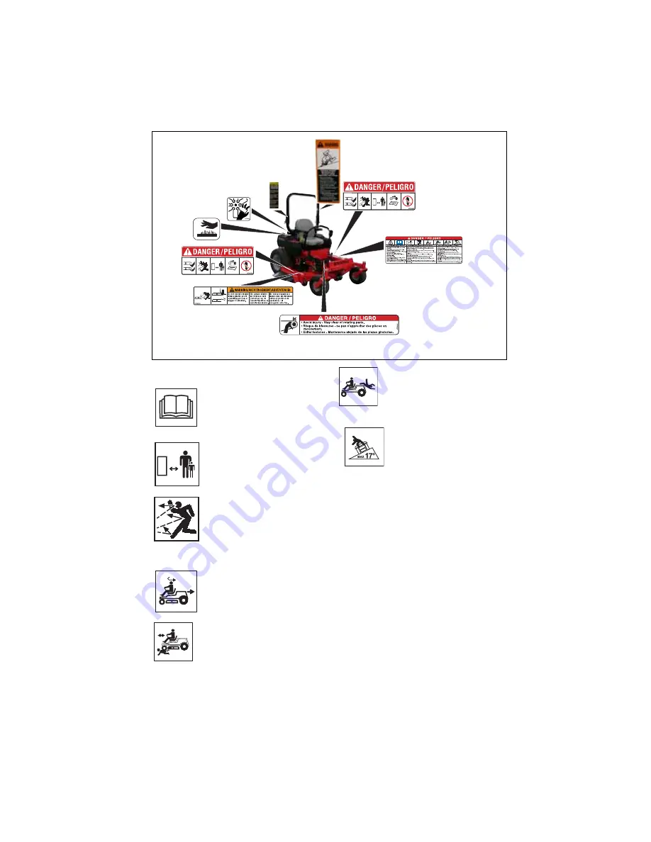 Gravely Pro-Master 992184 Owner'S/Operator'S Manual Download Page 5