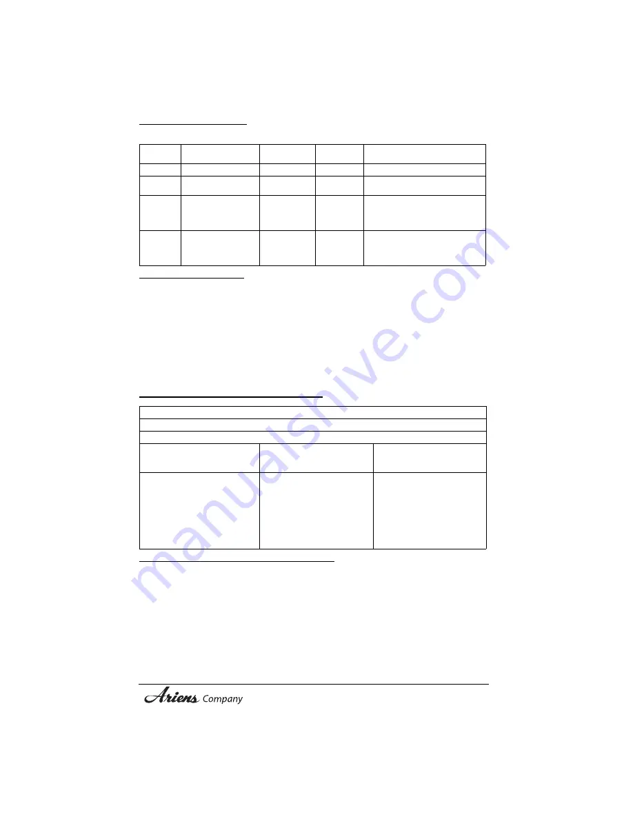 Gravely Pro-Stance 48 Owner'S/Operator'S Manual Download Page 43