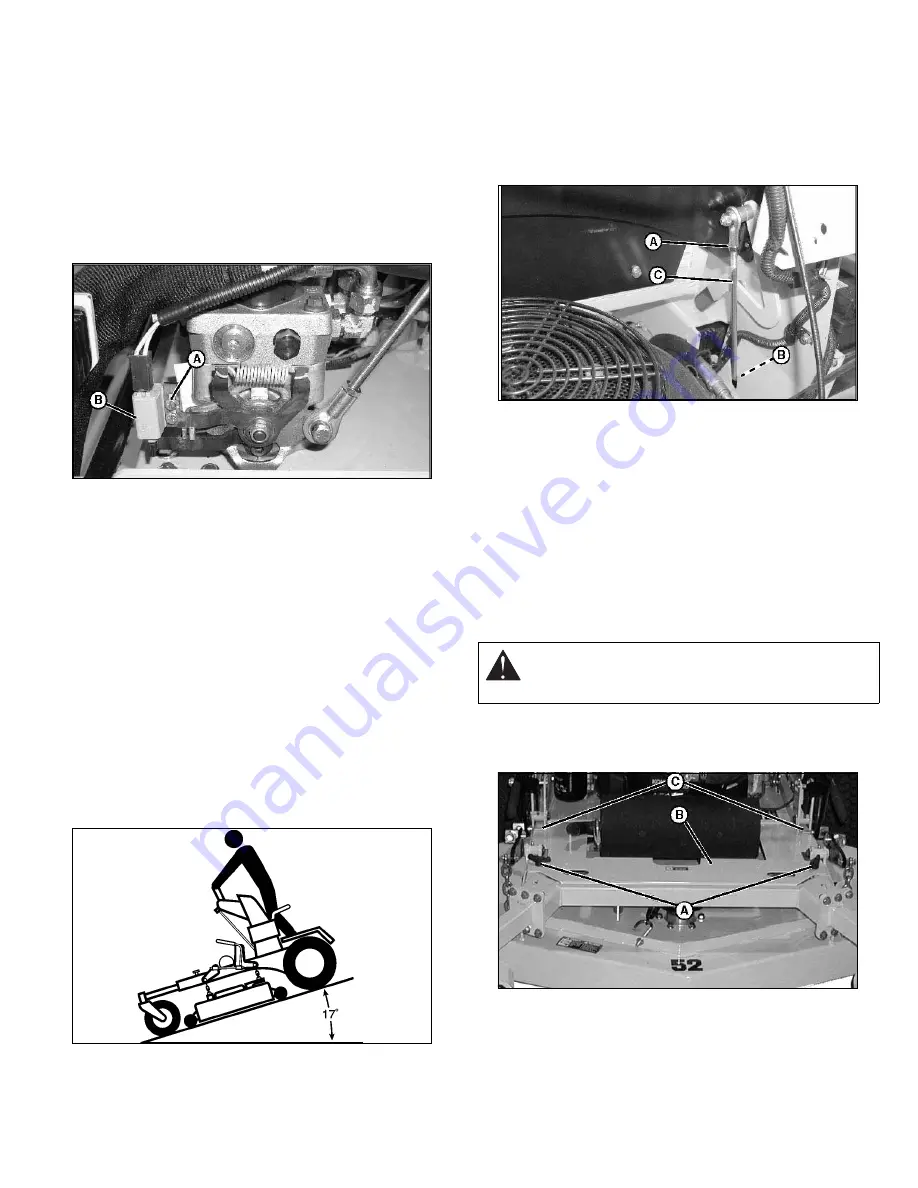 Gravely Pro-Stance 99410000-1948FL Owner'S/Operator'S Manual Download Page 25