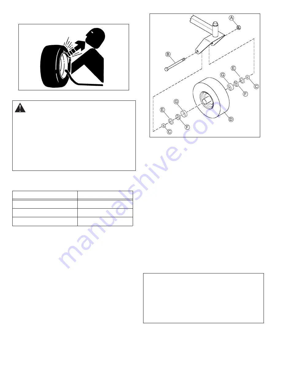 Gravely Pro-Stance 99410000-1948FL Owner'S/Operator'S Manual Download Page 32