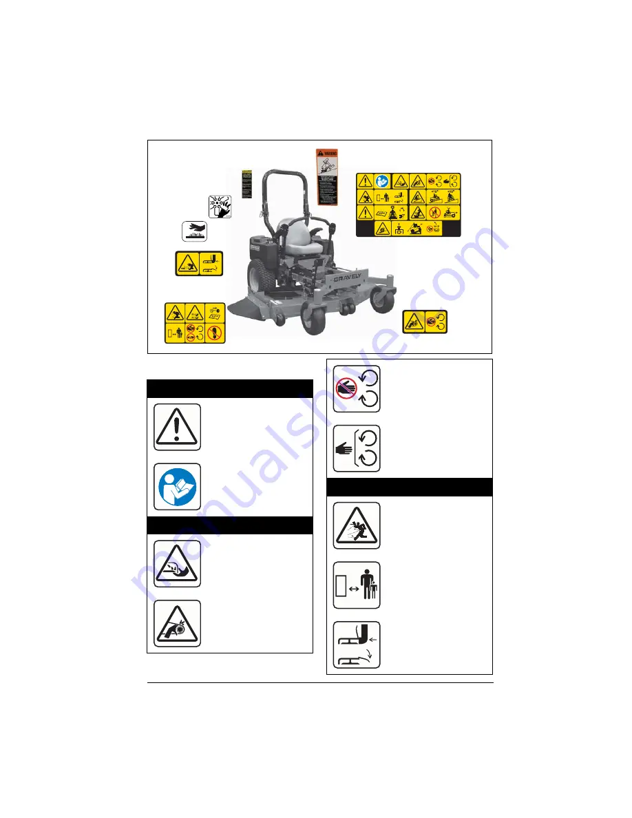 Gravely Pro-Turn 48 Owner'S And Operator'S Manual Download Page 6