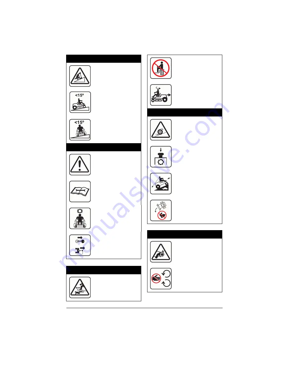 Gravely Pro-Turn 48 Owner'S And Operator'S Manual Download Page 7