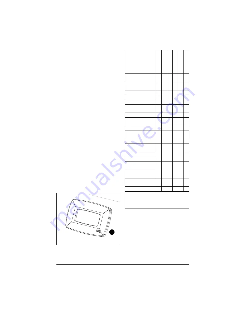 Gravely Pro-Walk 36 Operator'S Manual Download Page 21