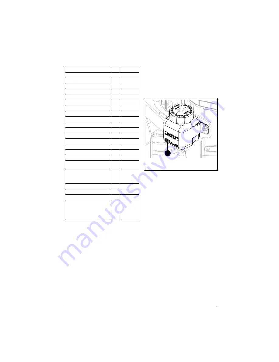 Gravely Pro-Walk 36 Operator'S Manual Download Page 22