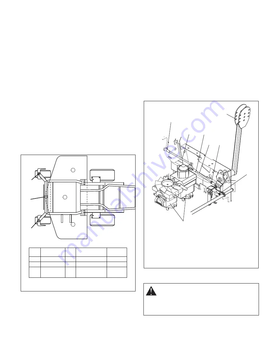 Gravely Promaster 252Z Owner'S And Operator'S Manual Download Page 20