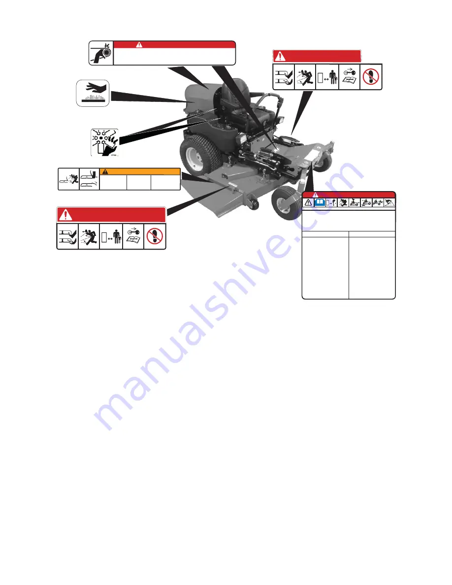 Gravely Promaster 260Z Service Manual Download Page 8