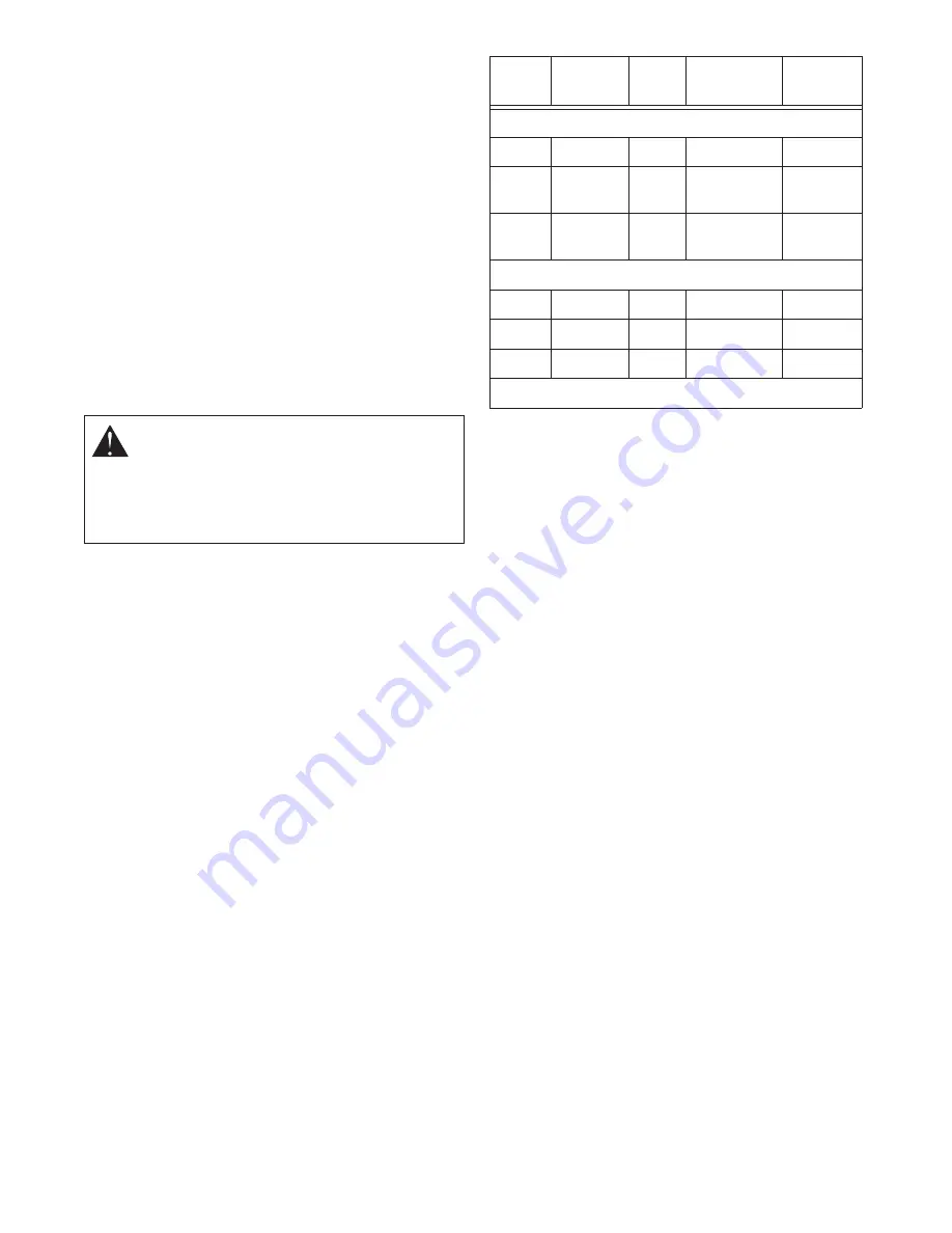 Gravely Promaster 260Z Service Manual Download Page 11