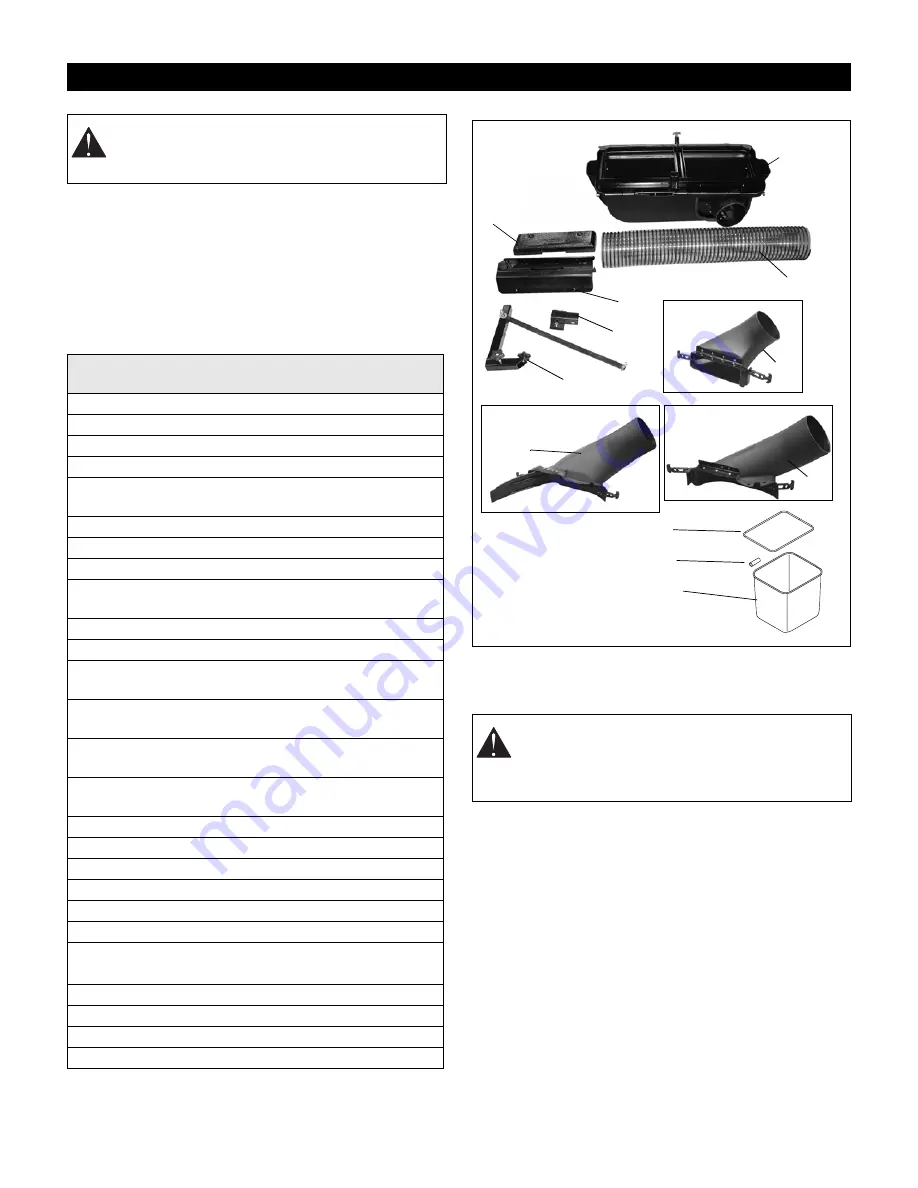 Gravely Zoom Bagger Owner'S And Operator'S Manual Download Page 7