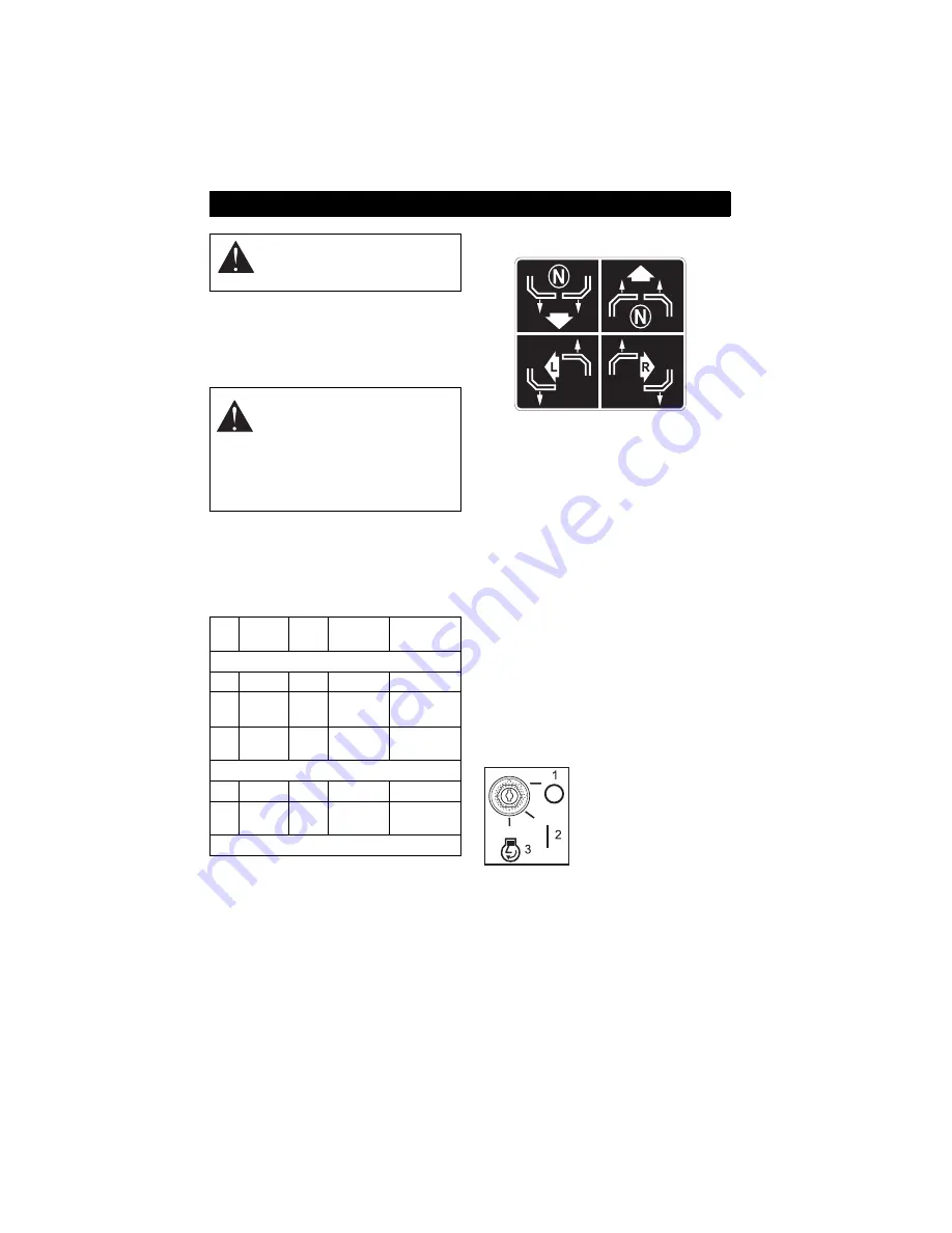 Gravely ZT 2444HD Owner'S/Operator'S Manual Download Page 12