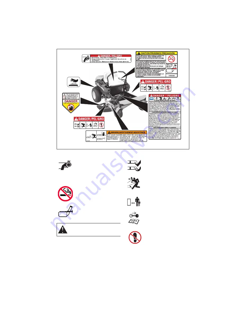 Gravely ZT 50 Owner'S/Operator'S Manual Download Page 5