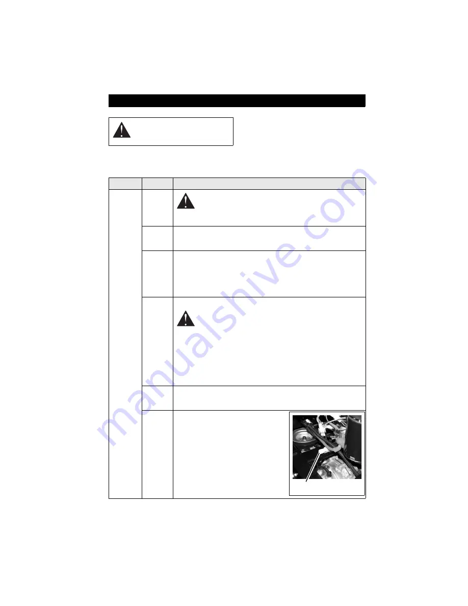 Gravely ZT 50 Owner'S/Operator'S Manual Download Page 16