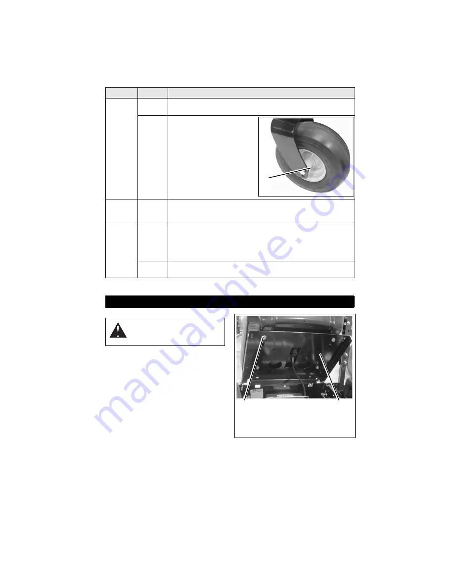 Gravely ZT 50 Owner'S/Operator'S Manual Download Page 17