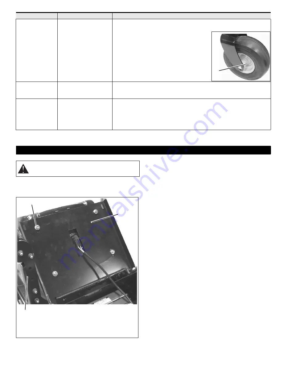 Gravely ZT 915094 - 2350 Owner'S/Operator'S Manual Download Page 14