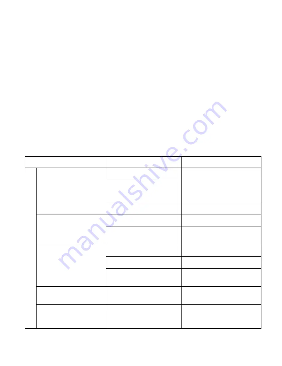 Graymills HANDI-KLEEN PL364 Operation And Maintenance Instructions Download Page 44