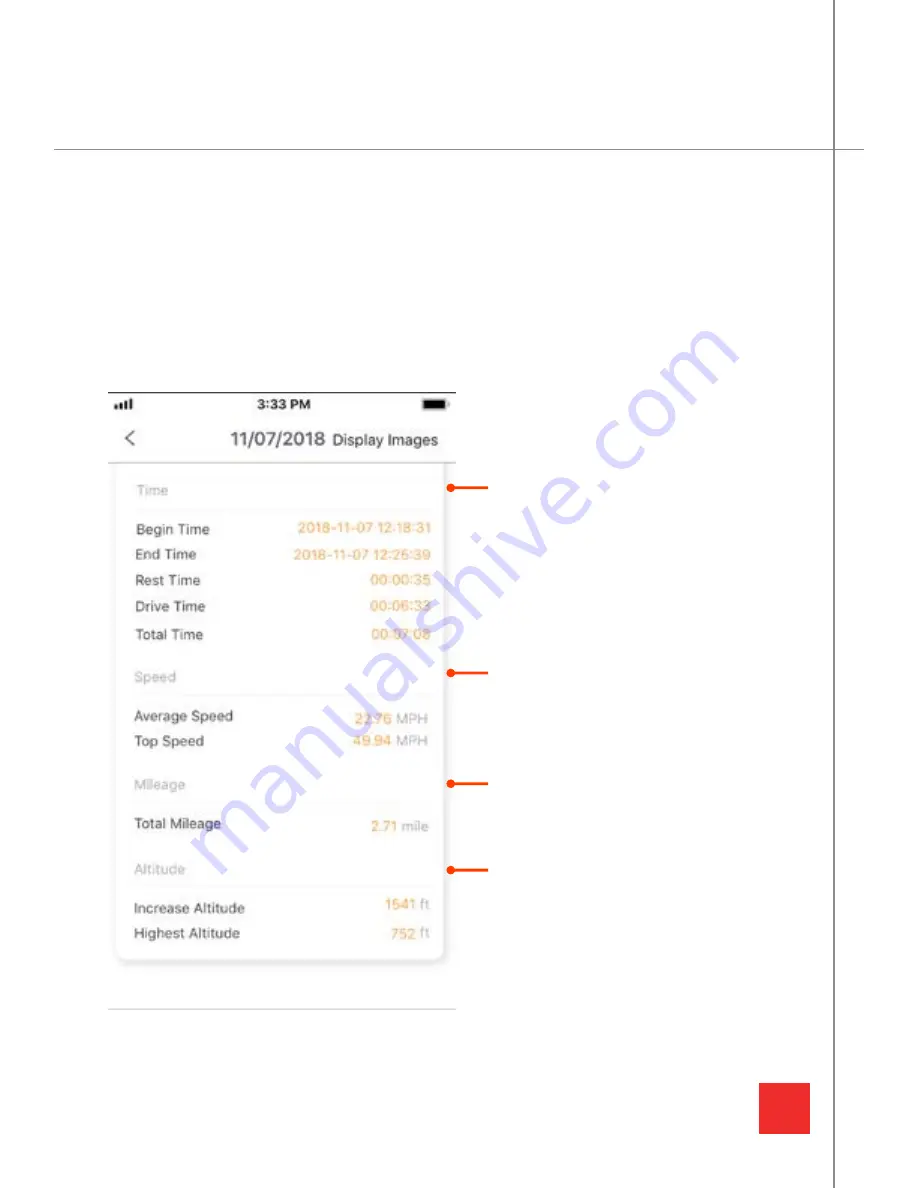 GRDIAN KM323 User Manual Download Page 19