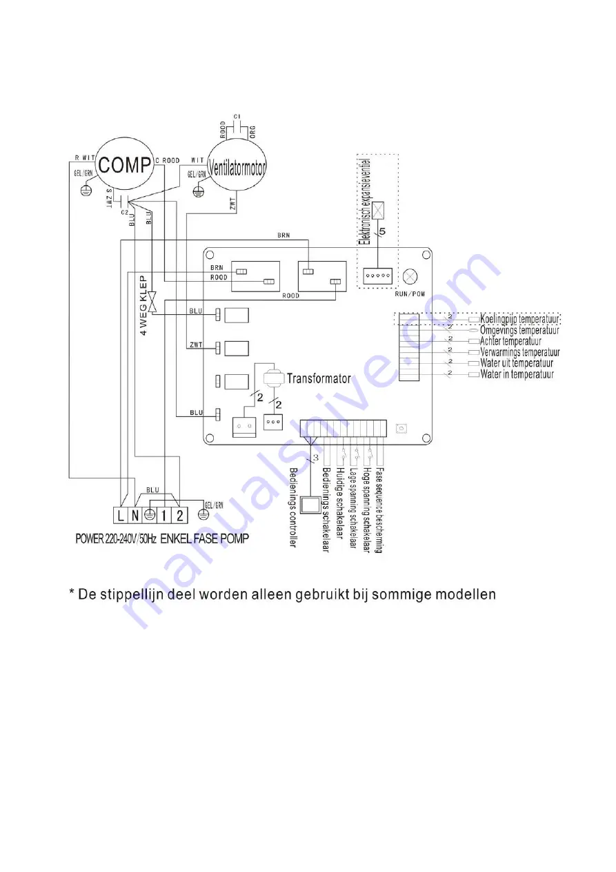 GRE 777590 Скачать руководство пользователя страница 171