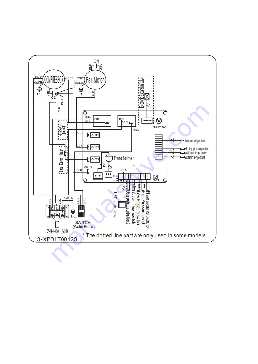 GRE HPG25 Owner'S Manual Download Page 52