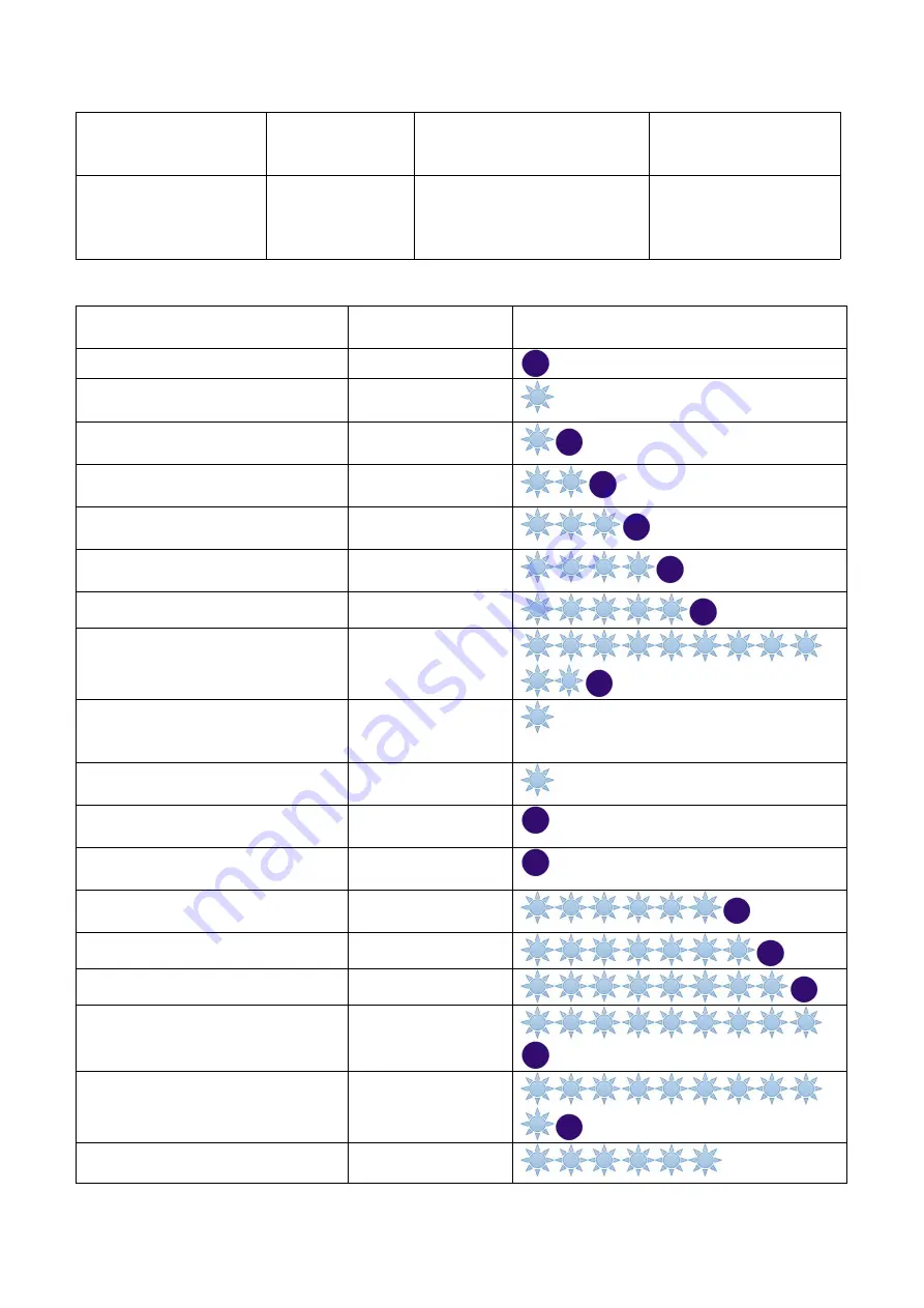 GRE HPG25 Owner'S Manual Download Page 58