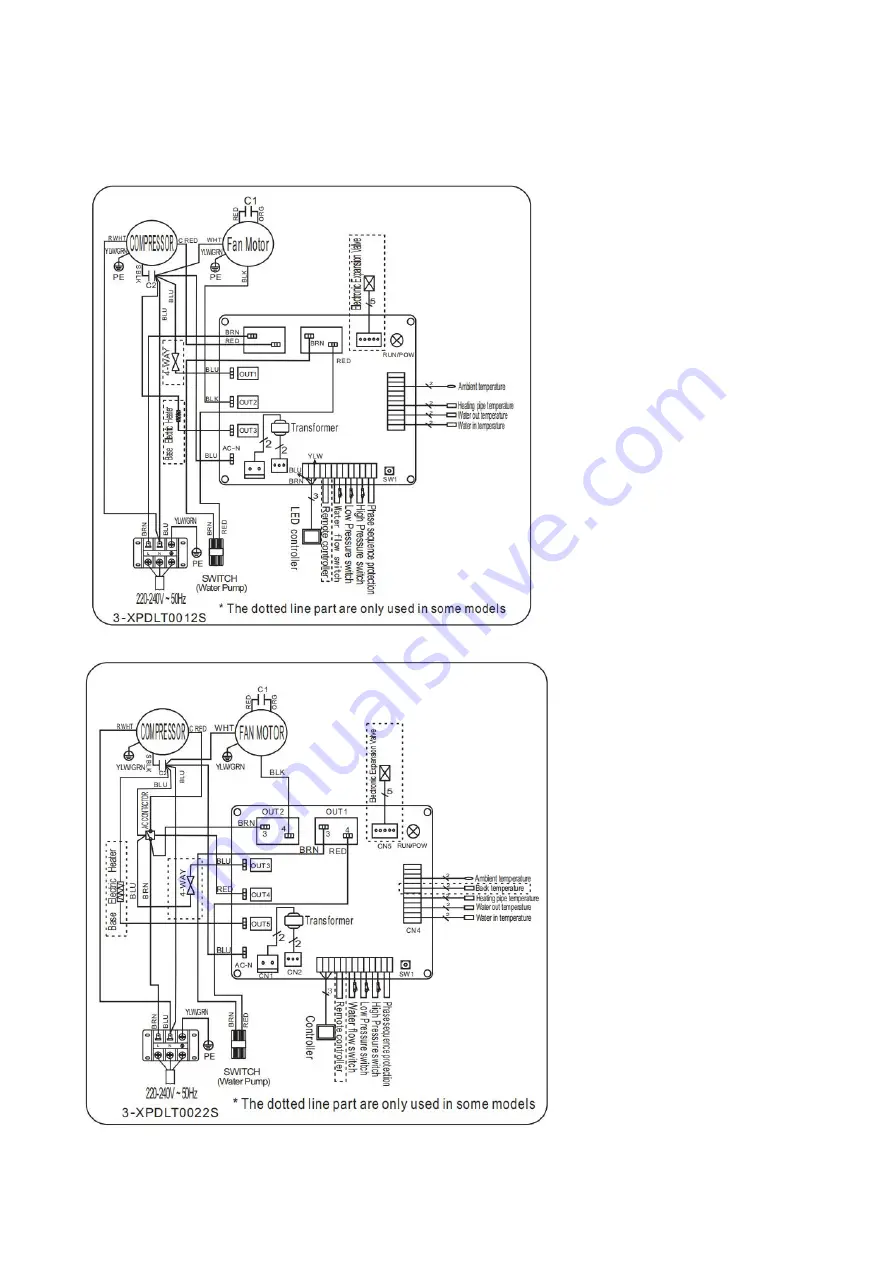 GRE HPG25 Owner'S Manual Download Page 151