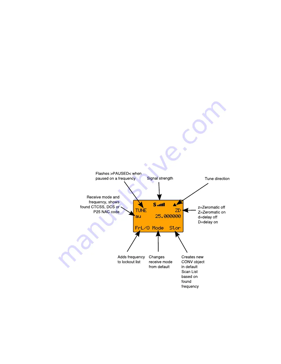 GRE PSR-500 Owner'S Manual Download Page 74