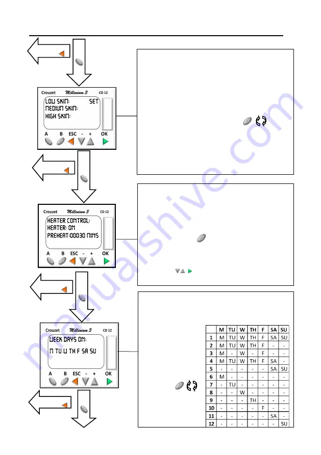 Grease Guardian GGX15/110VAC Installation Operation & Maintenance Download Page 15