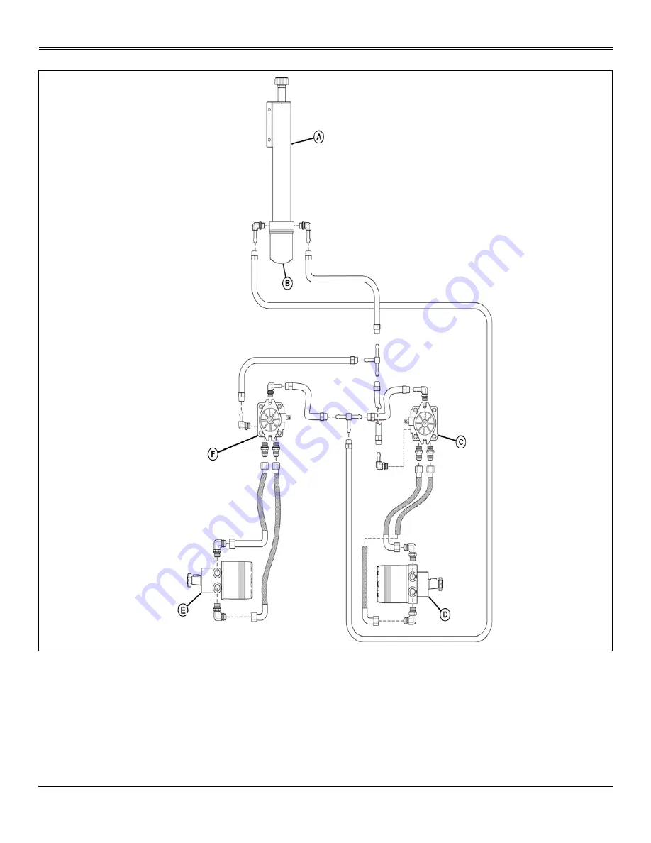 Great Dane C5 Chariot GCBR2652S Operator'S Manual Download Page 32