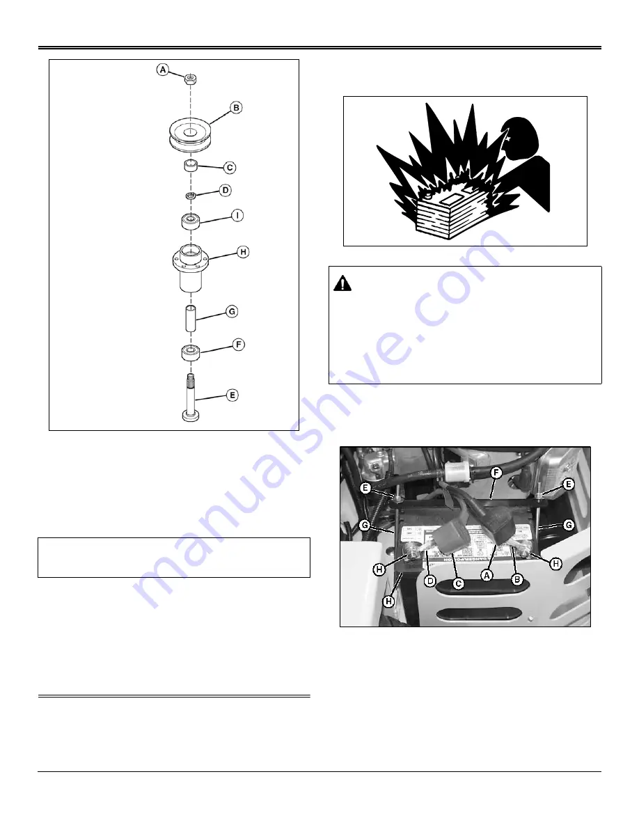 Great Dane C5 Chariot GCBR2652S Operator'S Manual Download Page 42