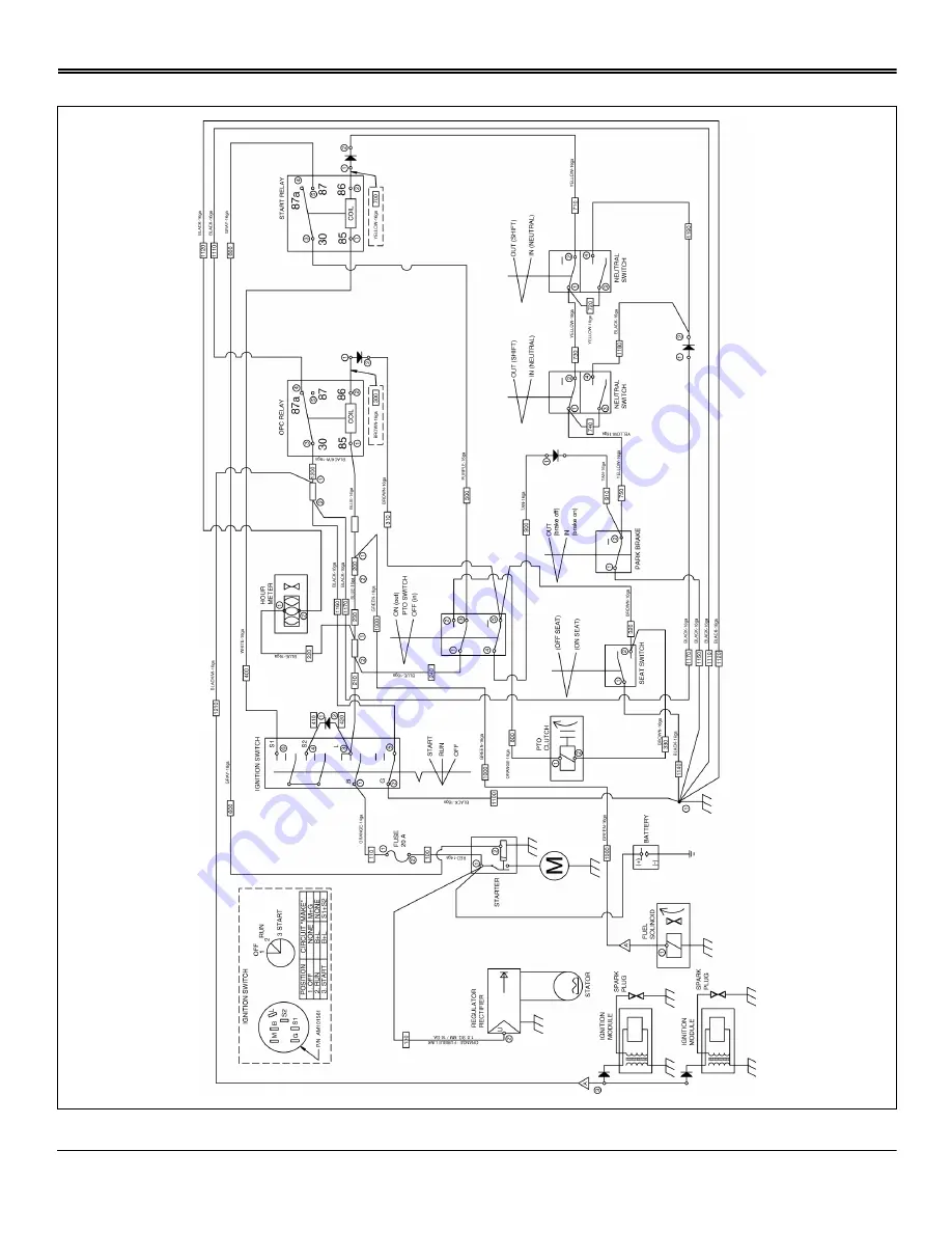 Great Dane Chariot / Chariot LX GDRZ48-17KAE Скачать руководство пользователя страница 58