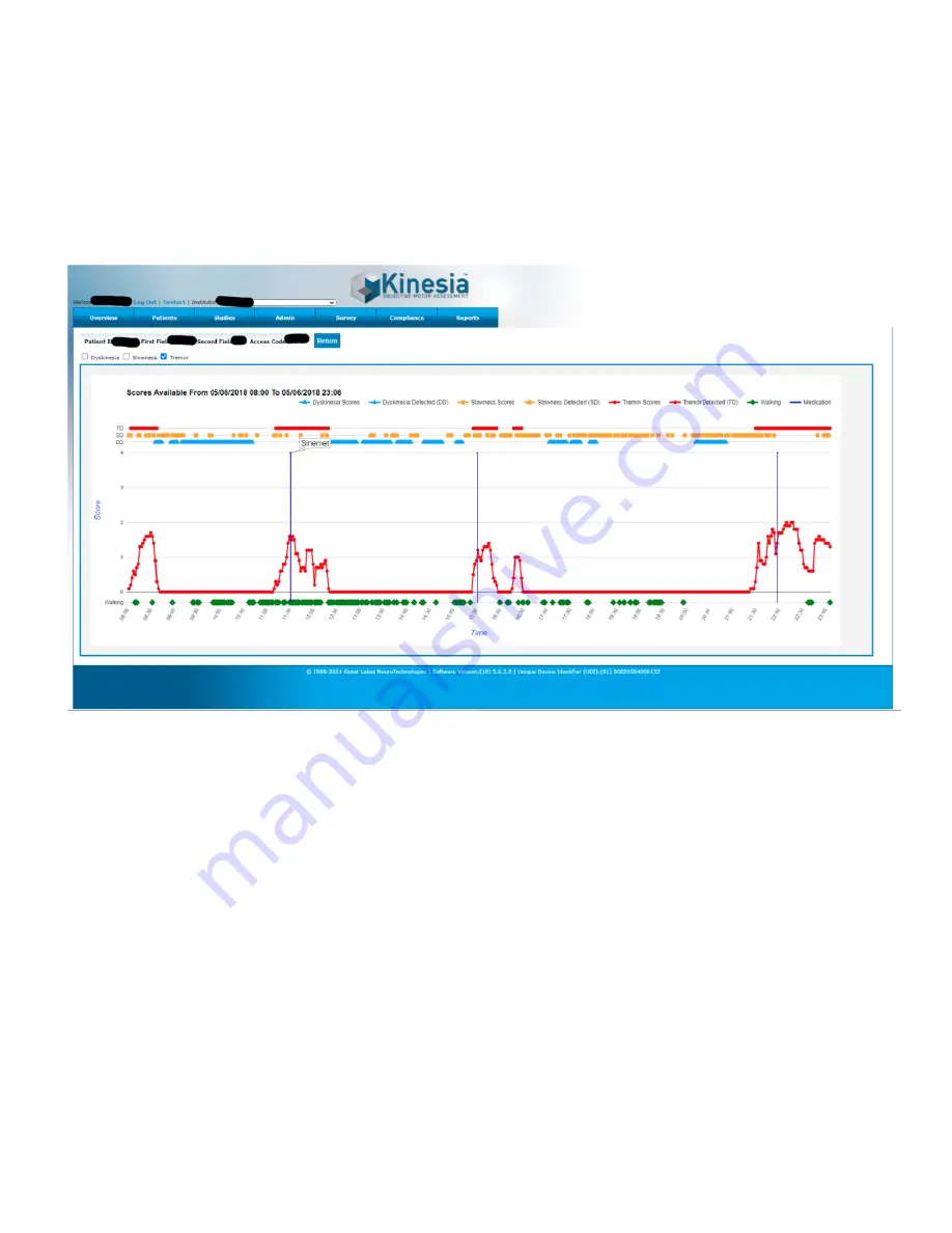 Great Lakes Kinesia 360 User Manual Download Page 38